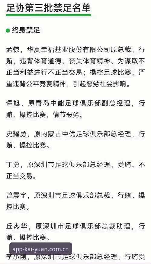 足协第三批禁足名单详解——从开元棋牌官网视角看中国足球反腐风暴